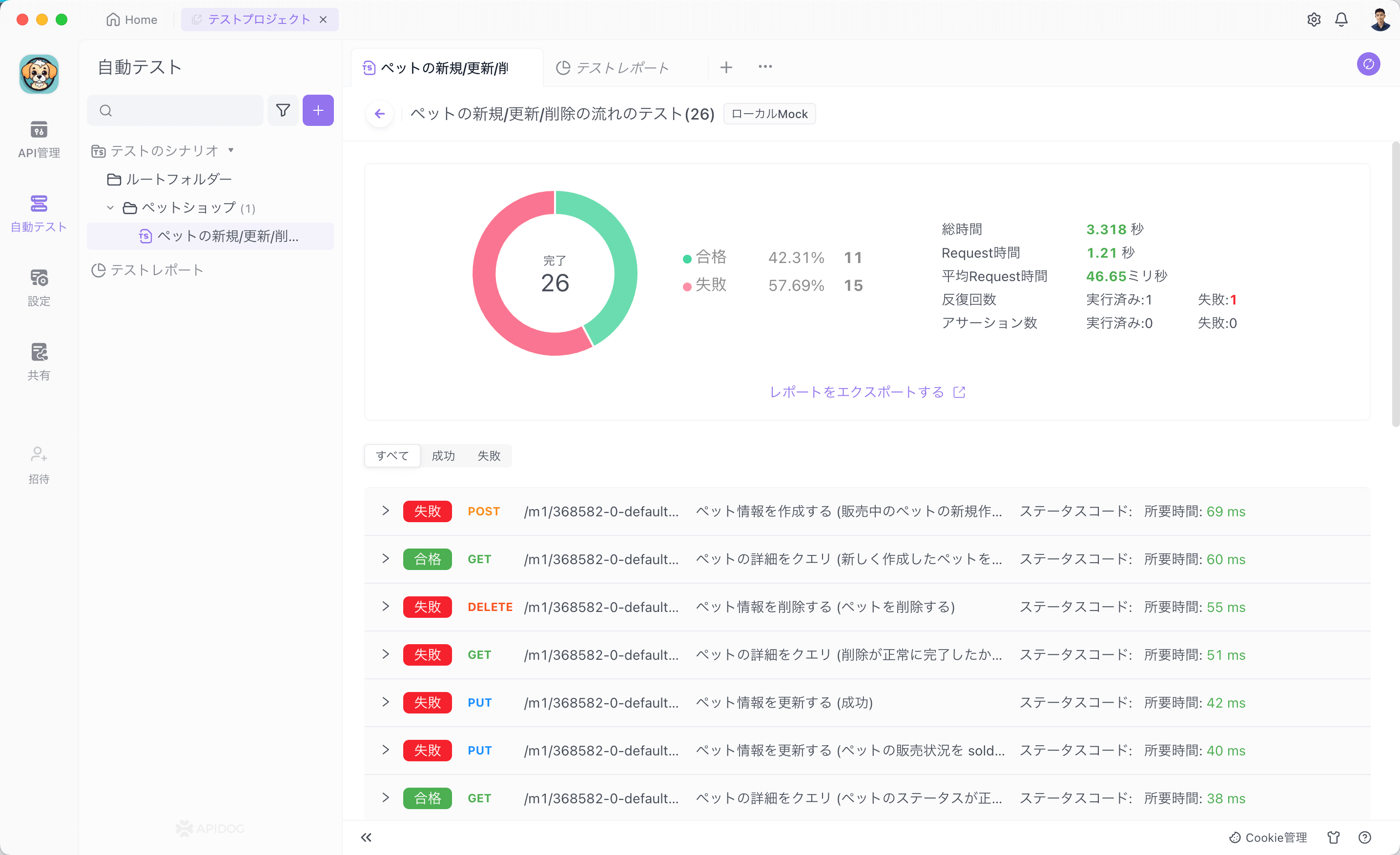 テストレポート