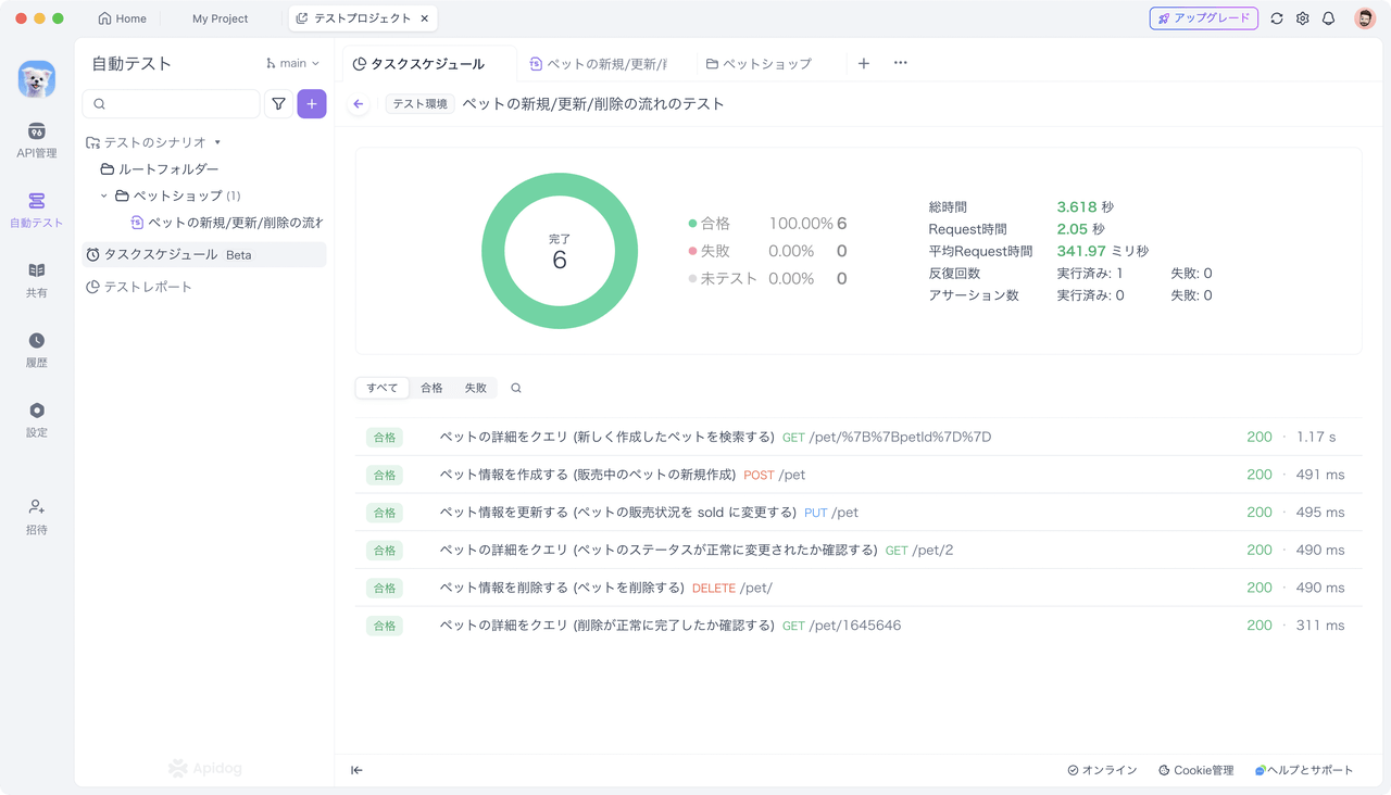 apidog詳細な定期タスクレポートを確認する