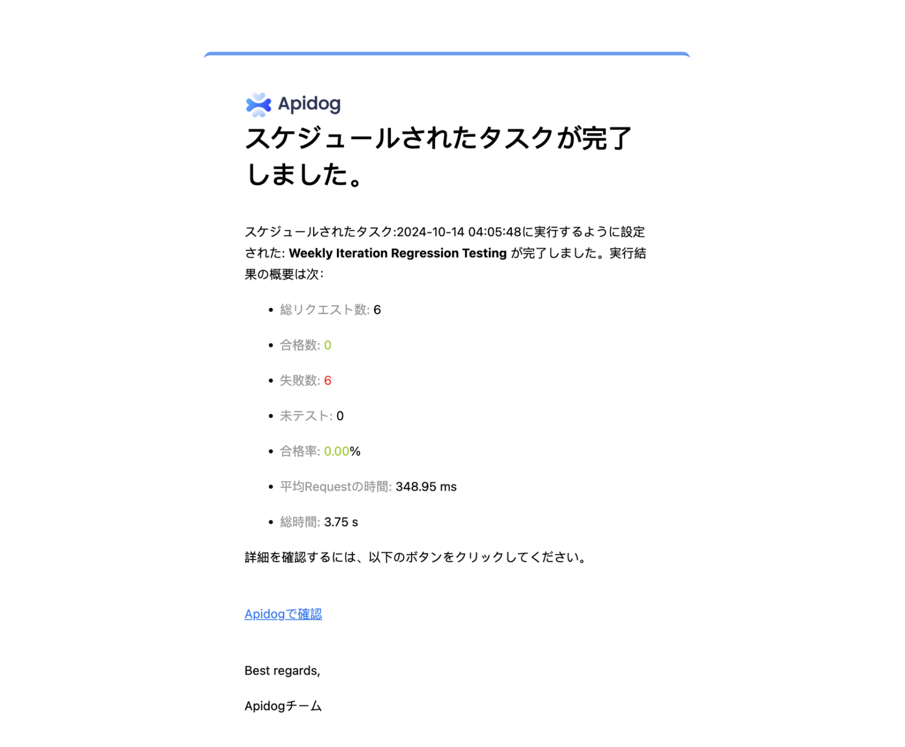 定期タスクで生成されたテストレポート