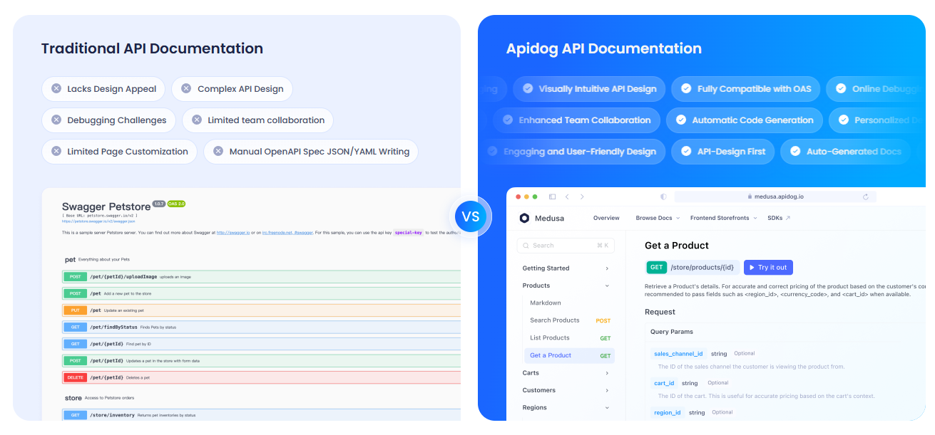 apidog documentation