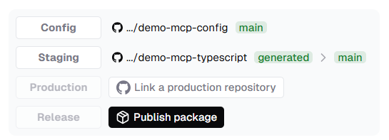 publish
