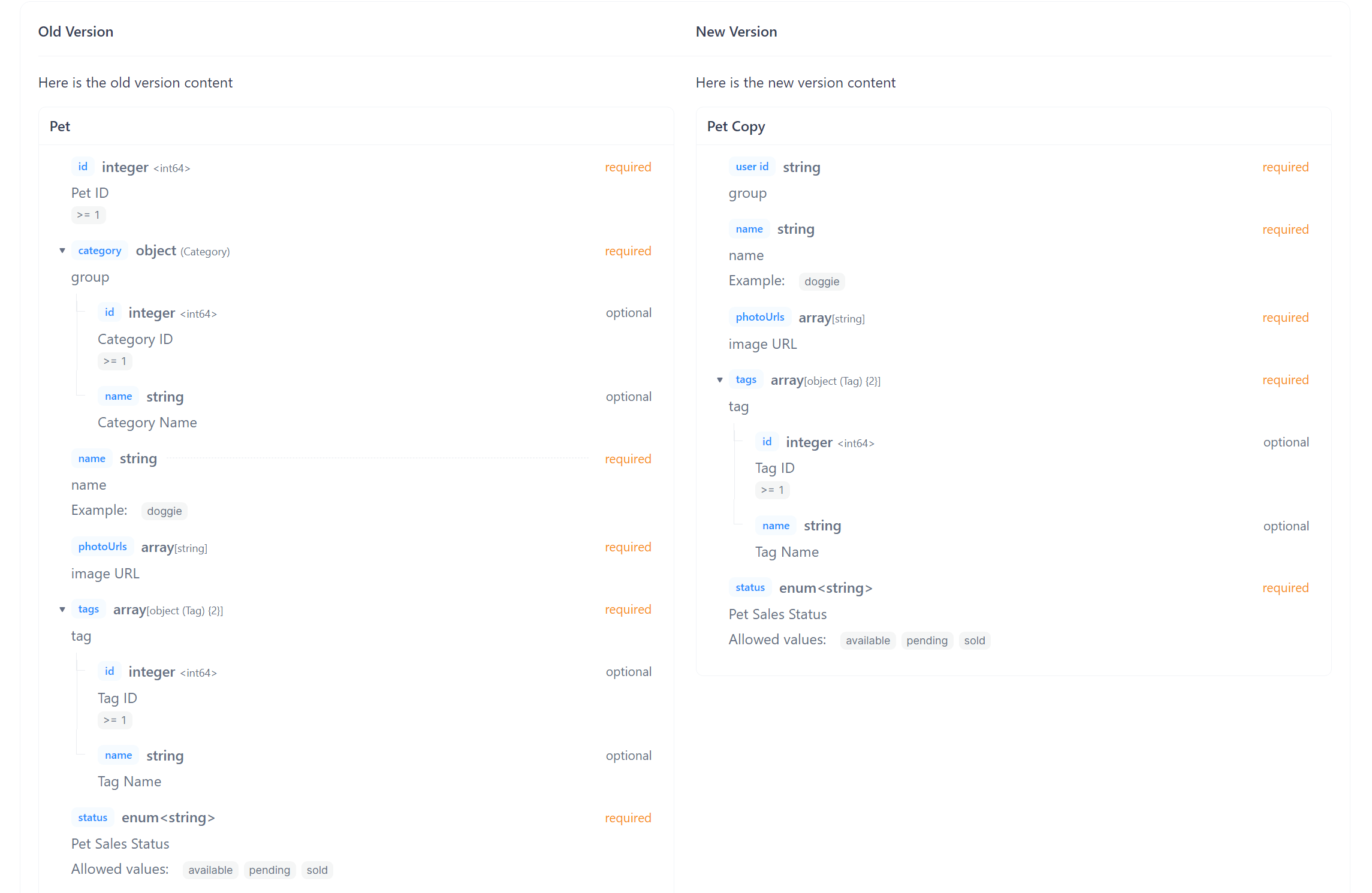 comparing chart example in Apidog Markdown