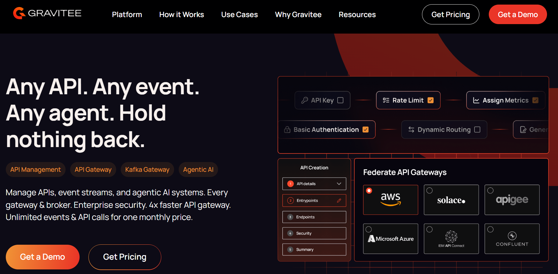 Gravitee.io: API Gateway