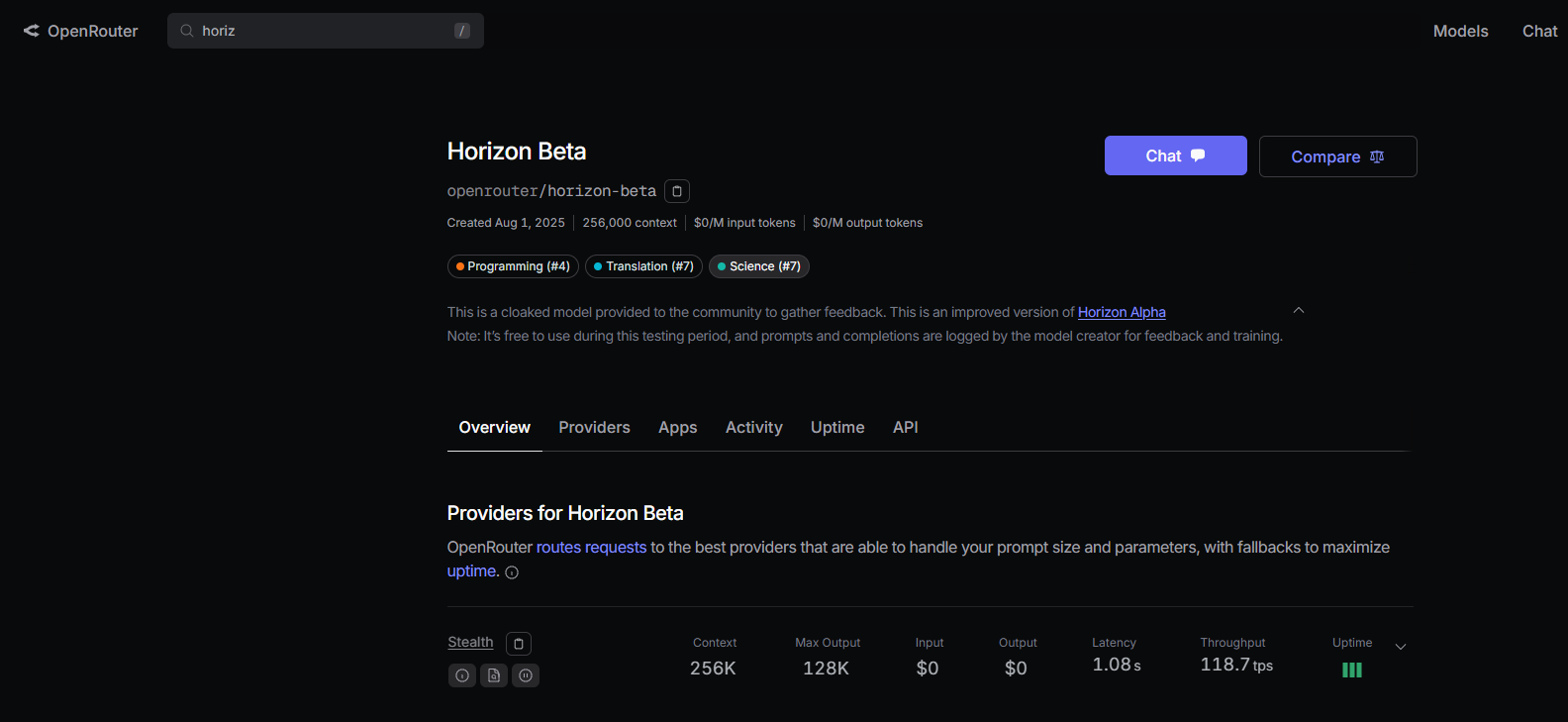 find horizon beta