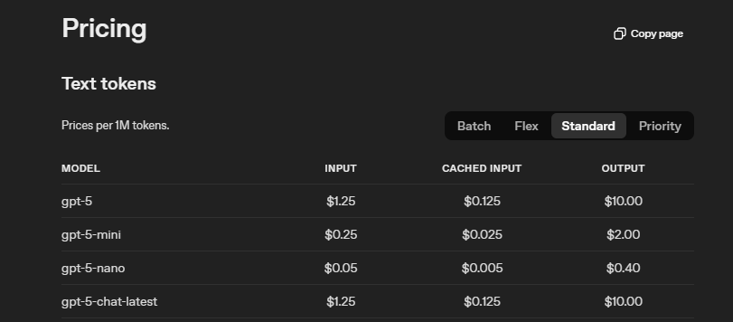 gpt-5 standard pricing