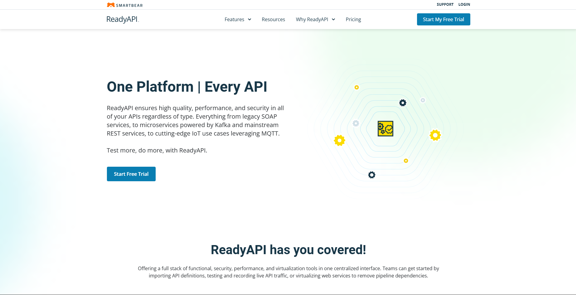 ready api