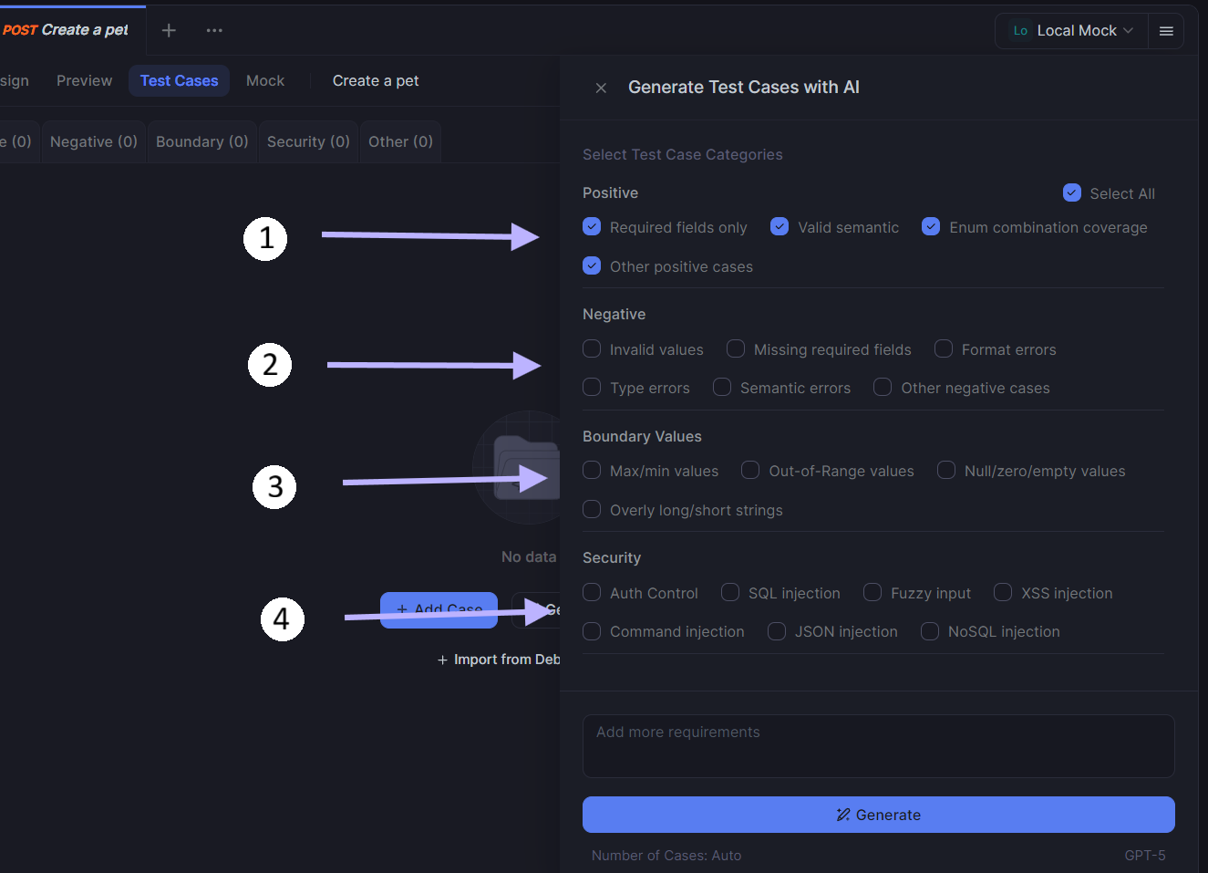 positive, negative, boundary and security test cases