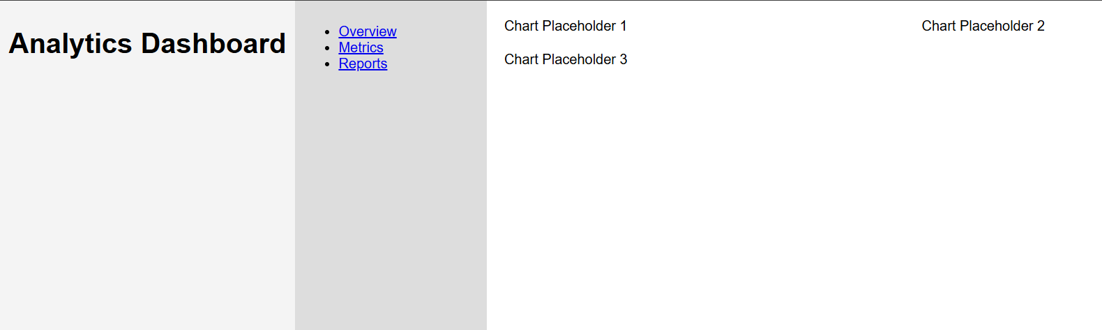 claude code analytics dashboard