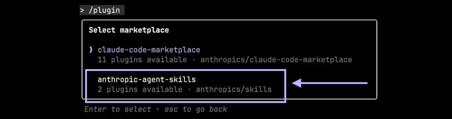 Anthropic Agent Skills