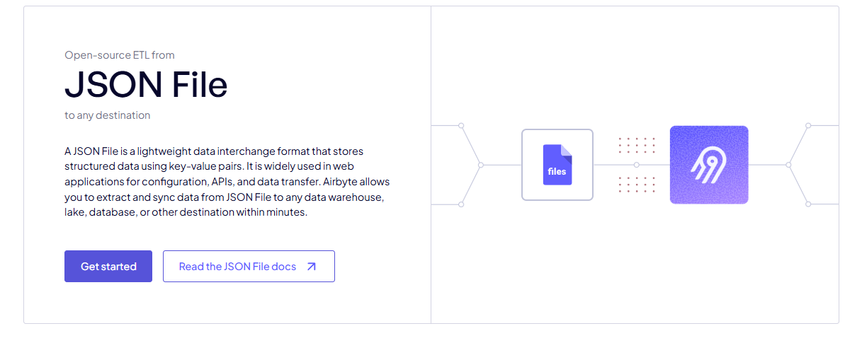 Interface do Airbyte para conectores de arquivo JSON