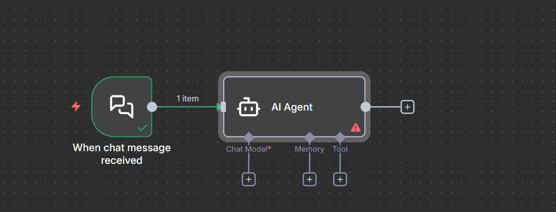 view your workflow in n8n