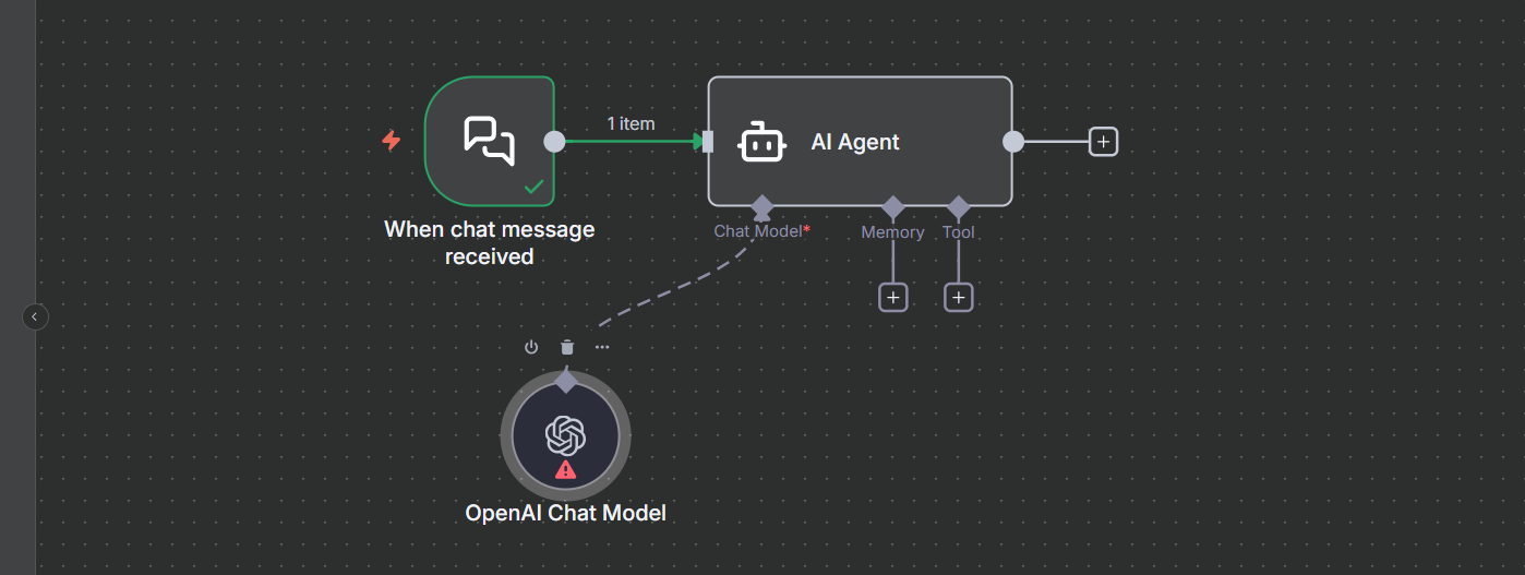 add custom ai model to your n8n workflow