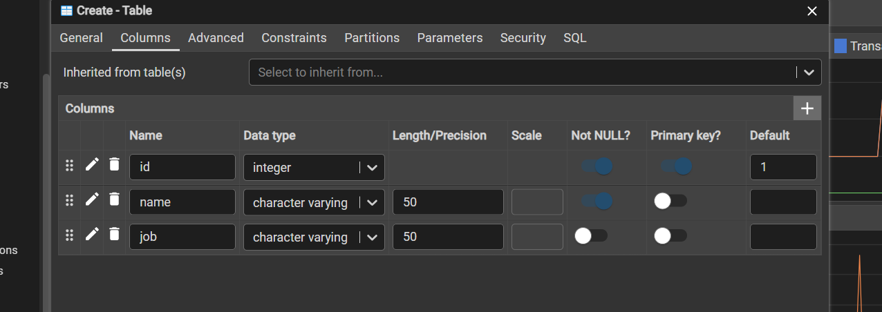 create new columns for a table