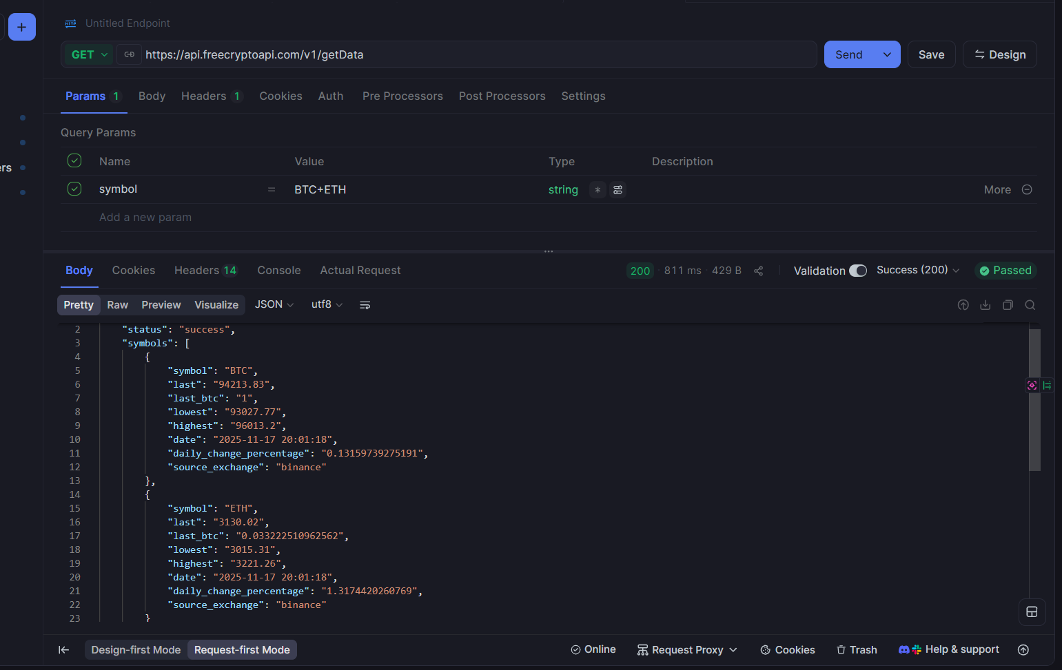 viewing the api endpoints response
