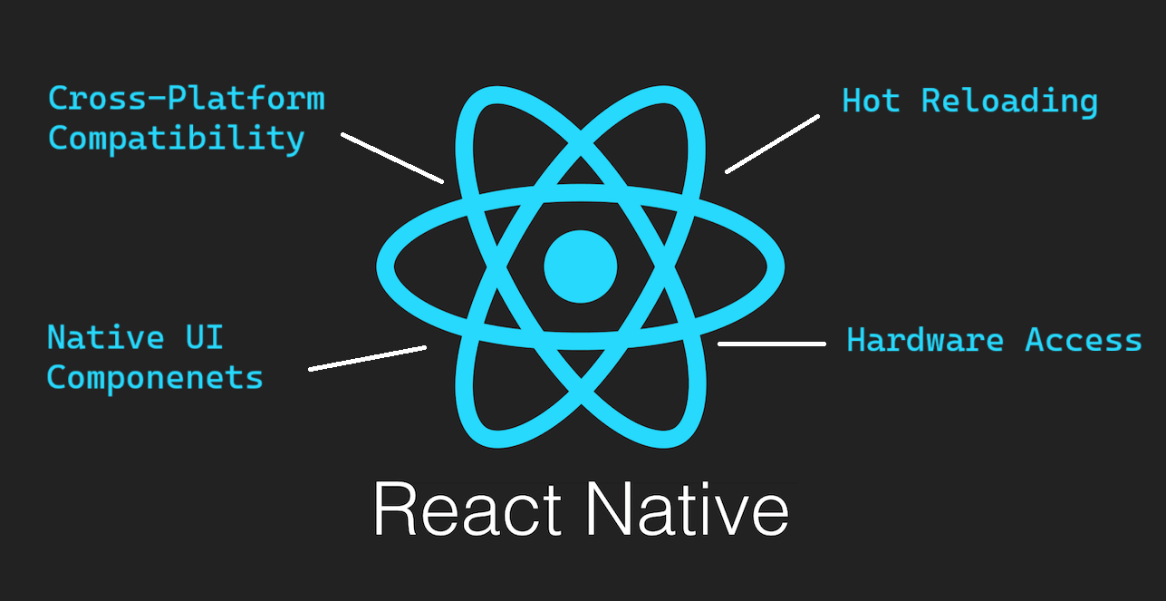strengths of react native