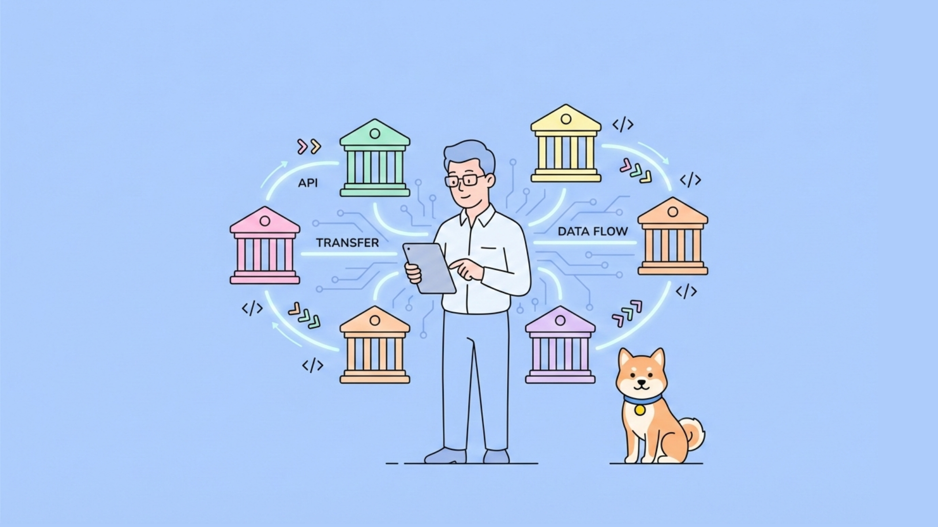 Top 10 Wire Transfer APIs (Bank Transfer APIs) in 2026: Which One Fits Your Fintech Needs?