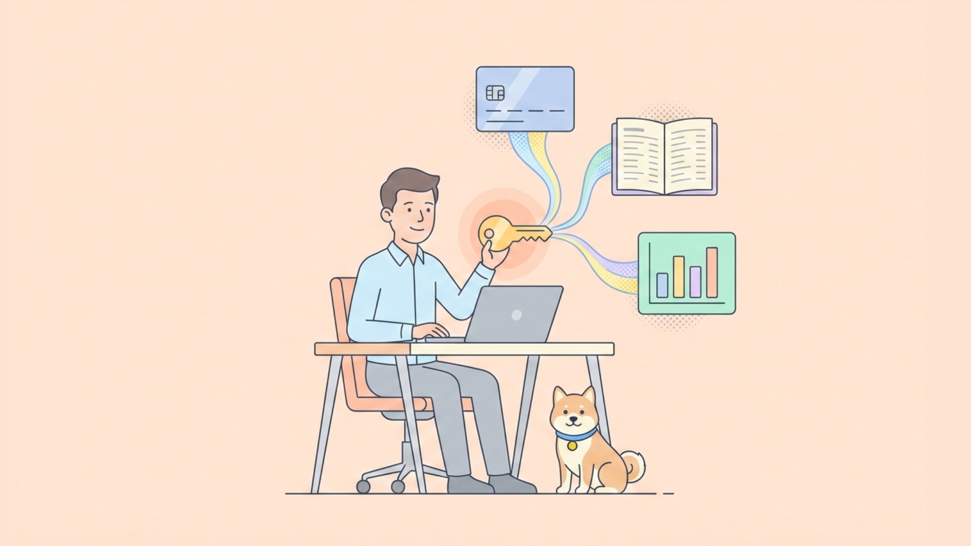 How to Access and Use the Brex API?