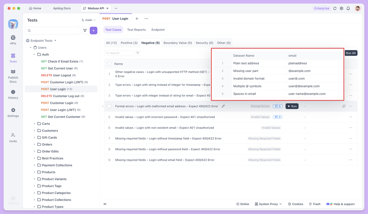 boundary test cases generated by AI