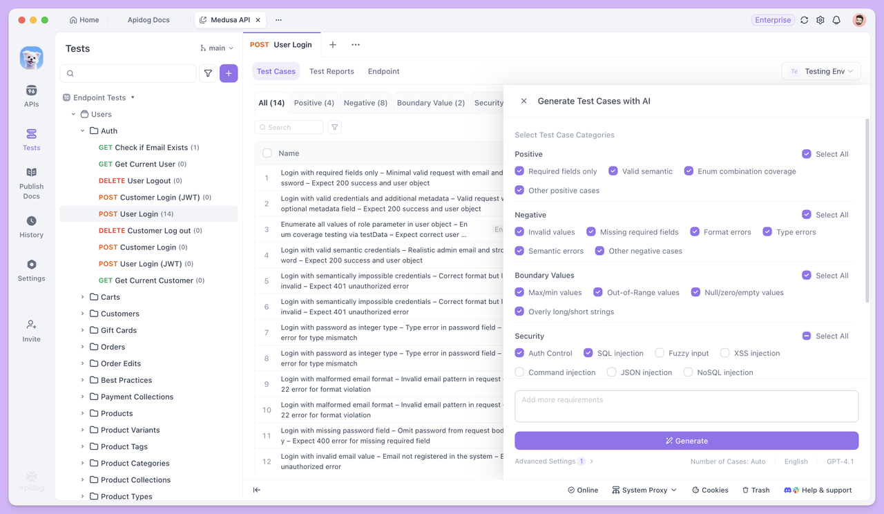 AI-generated test cases