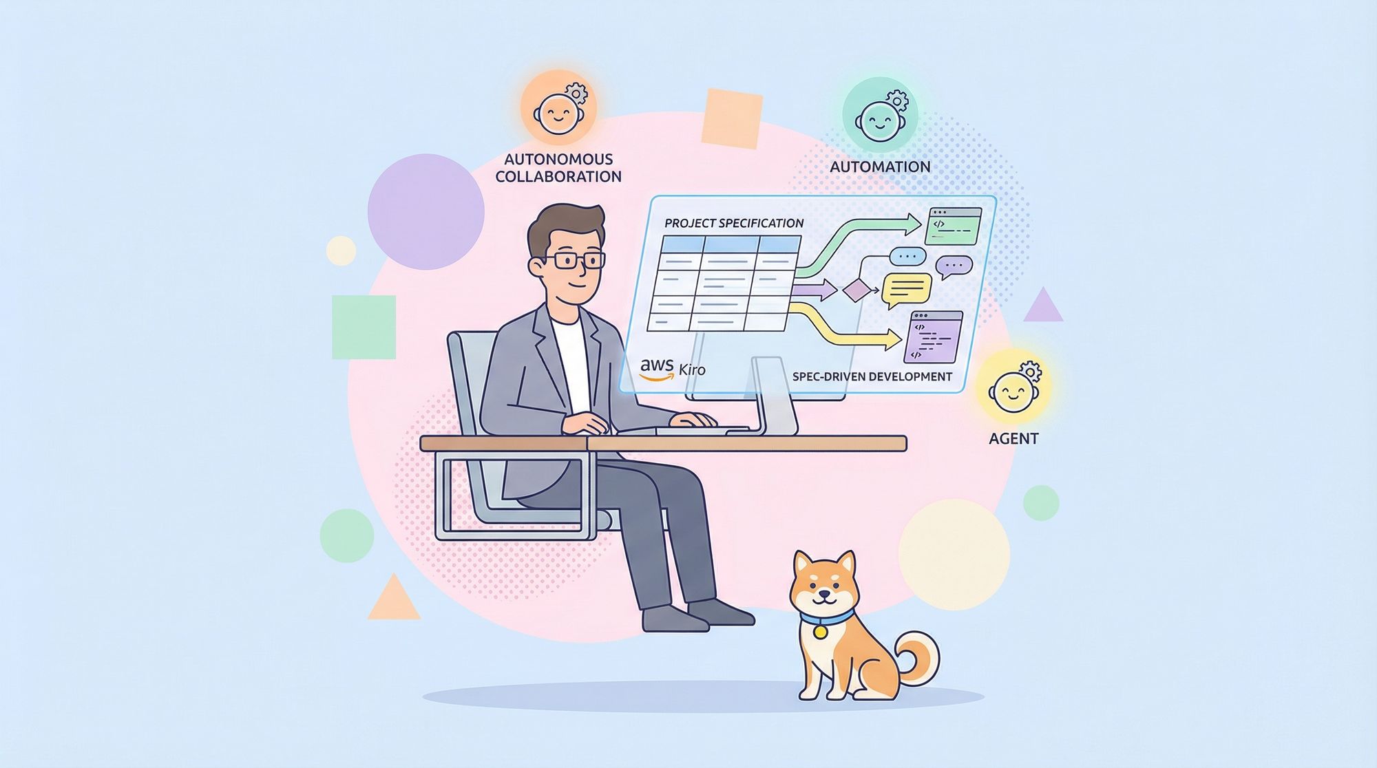 AWS Kiro vs. Copilot & Cursor: Is Spec-Driven AI Coding the Future?