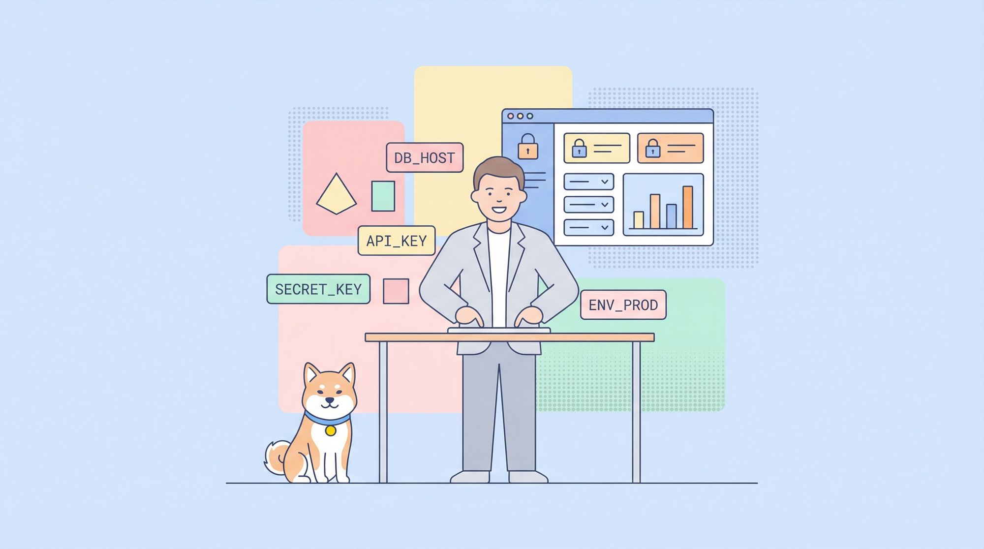 The Ultimate API Client with Environment and Secrets Management