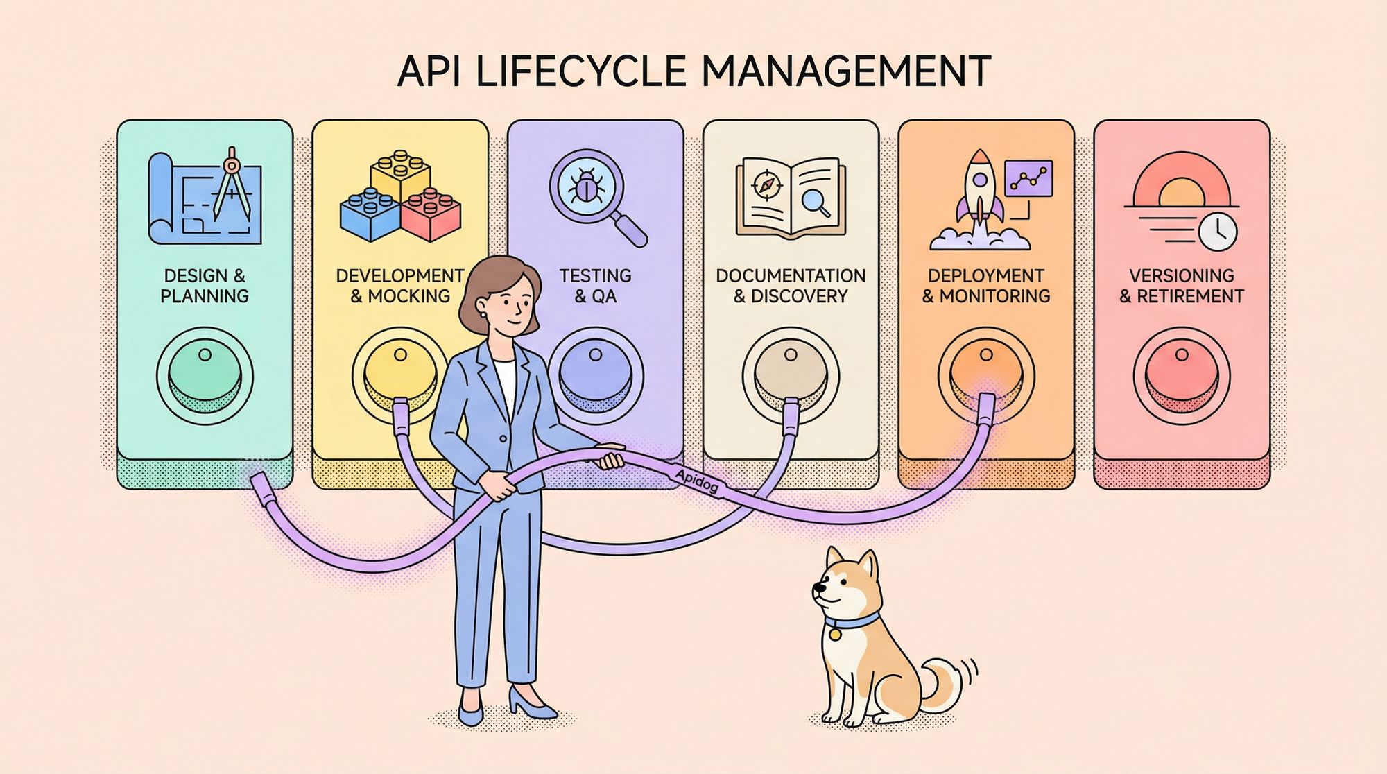 Building Your API Powerhouse: The Essential Starter Stack for Teams