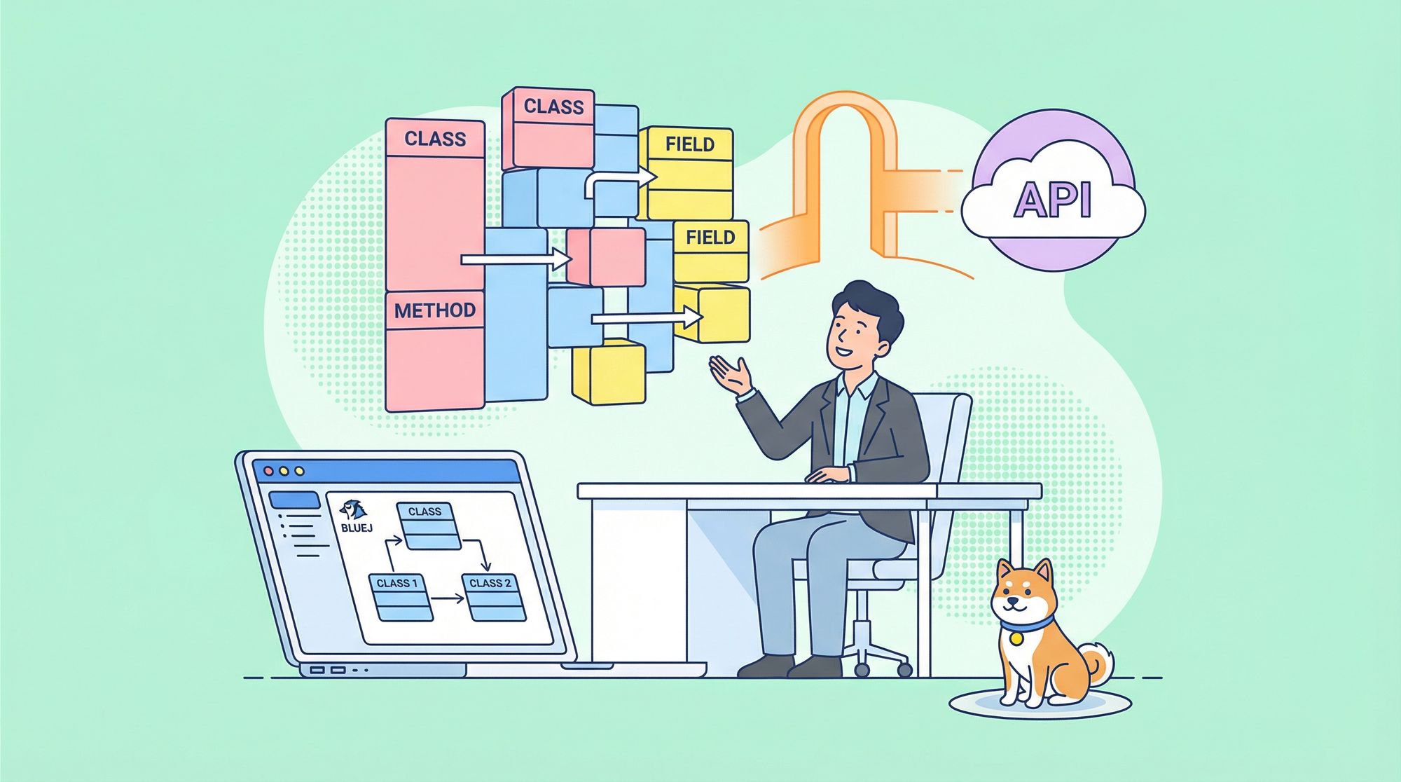 How to Master Java for Free with BlueJ: Step-by-Step Guide for API Developers