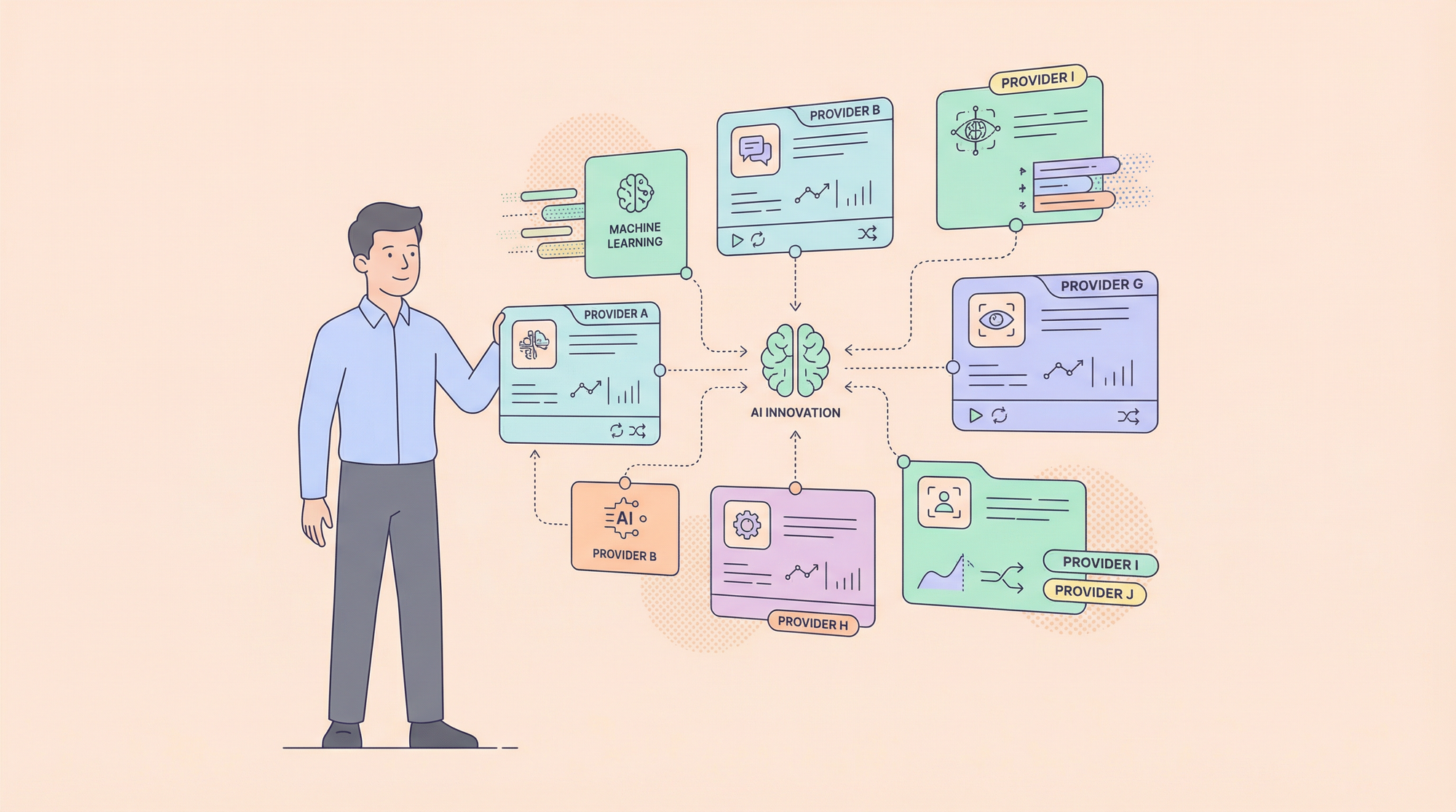 Top 8 AI API Providers You Should Work with in 2026