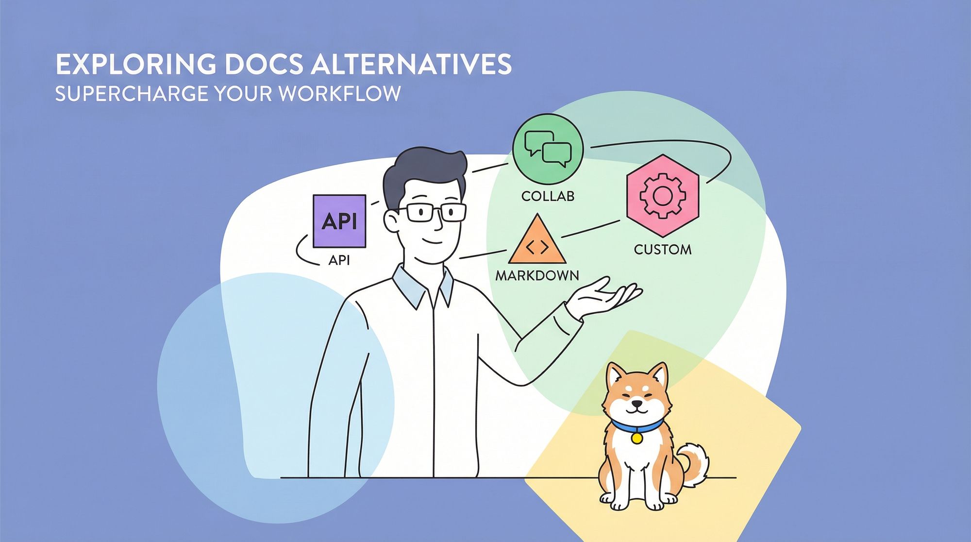 10 Best Docusaurus Alternatives to Level Up Your API Docs (2026 Edition)