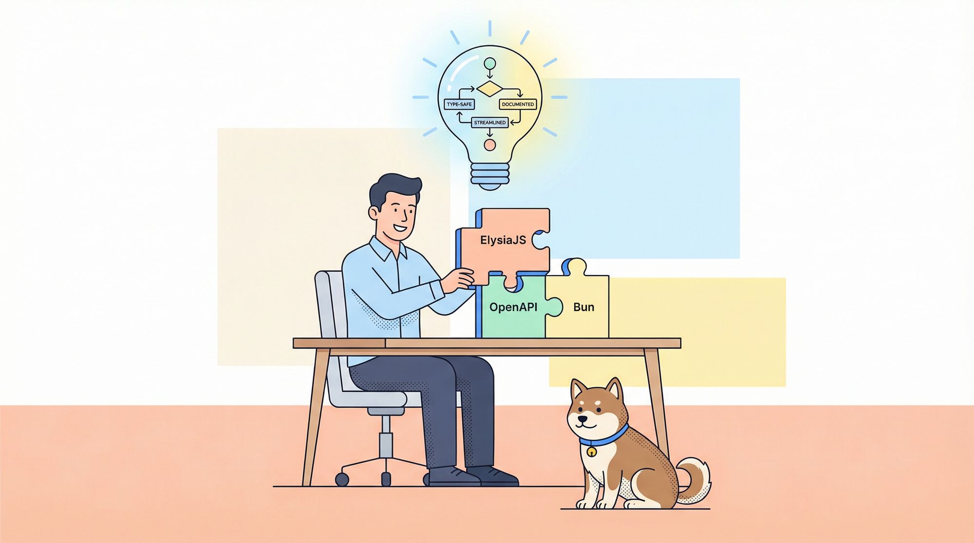 How to Get Started Using ElysiaJS with OpenAPI and Bun in 2026