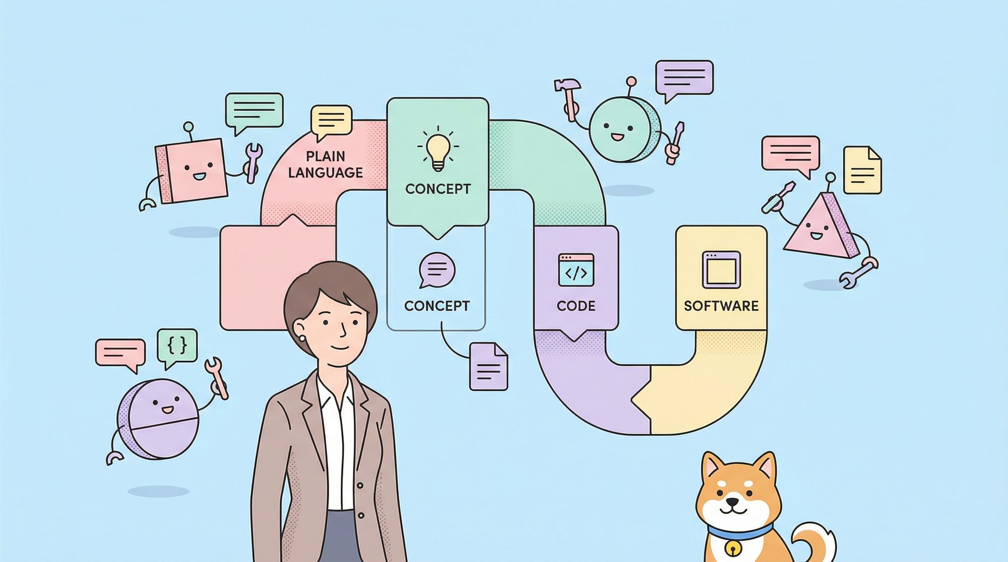 Vibe Coding and Factory AI: The Future of Effortless Software Development