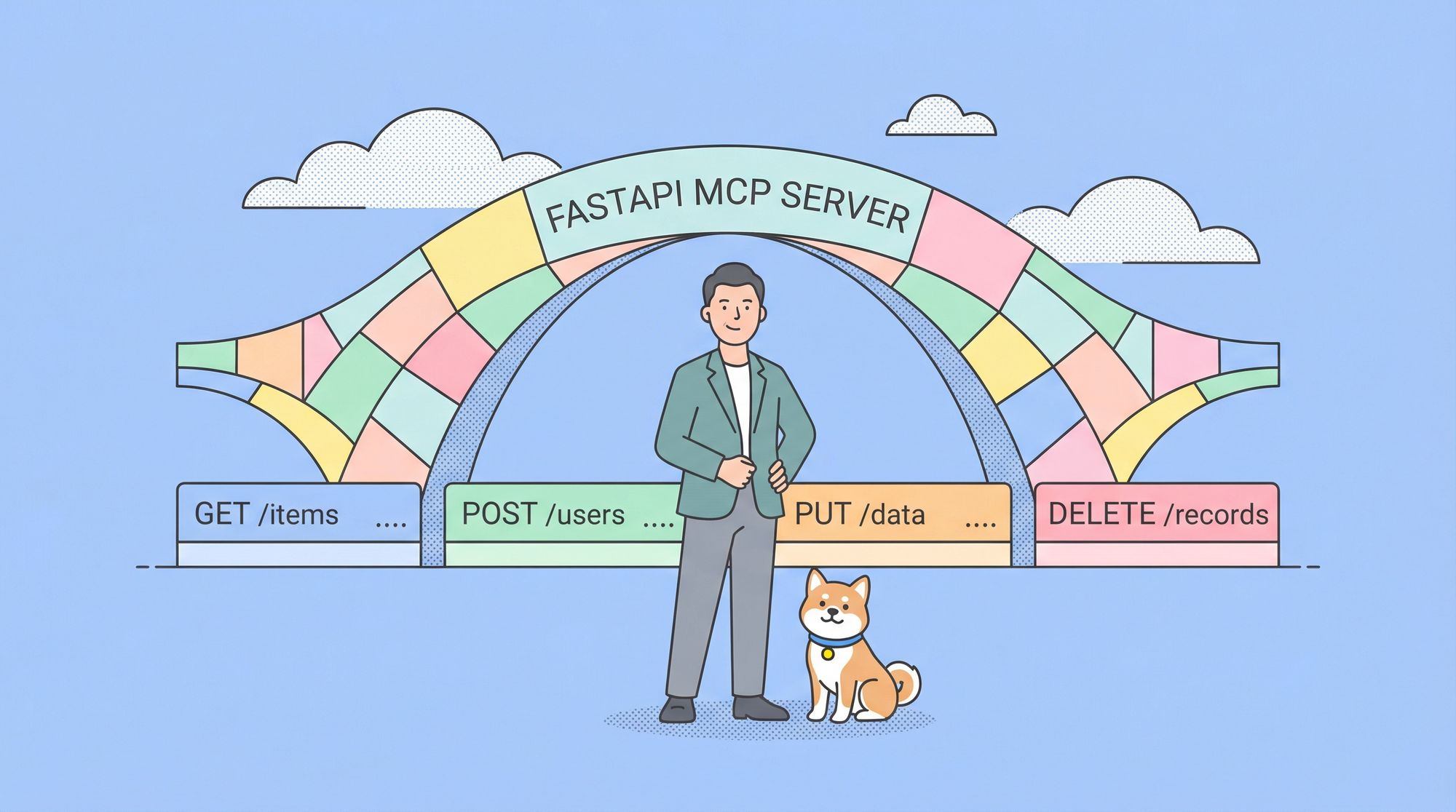How to Use FastAPI MCP Server