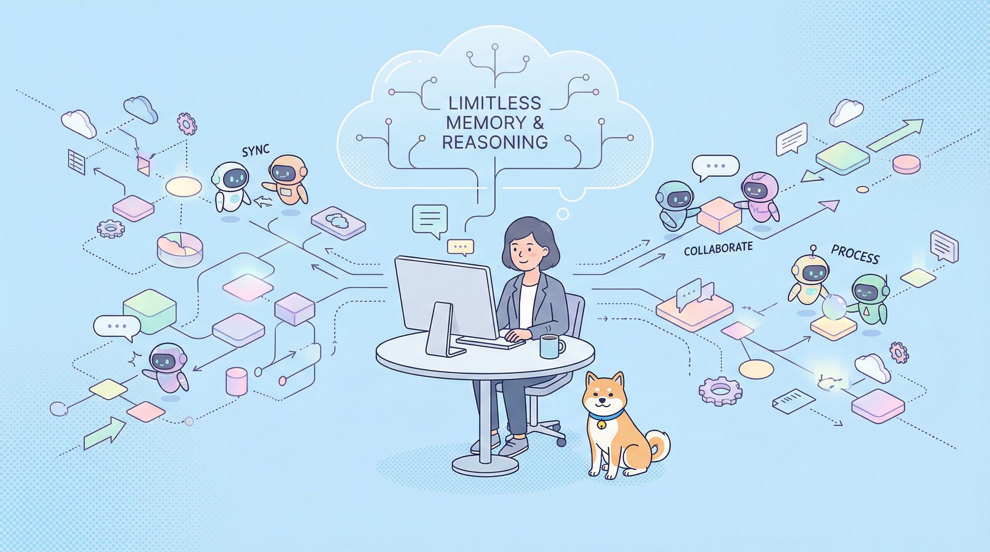 Flowith Infinite Agent: Unlocking Advanced AI Collaboration for Developers