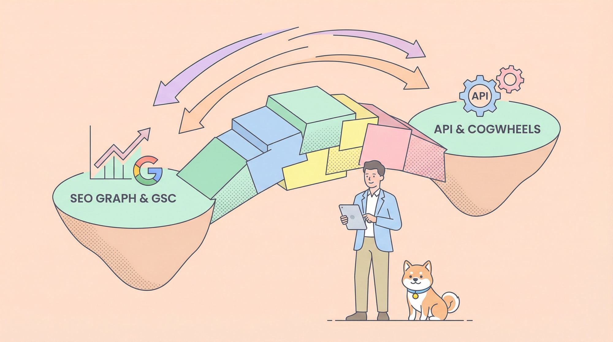 How to Use Google Search Console MCP Server