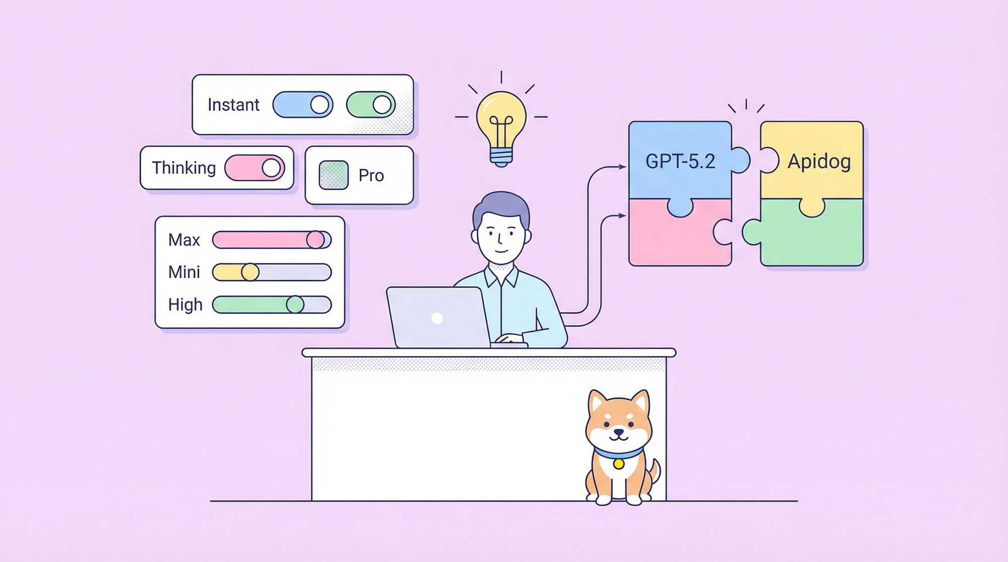 How to use GPT-5.2 API ?