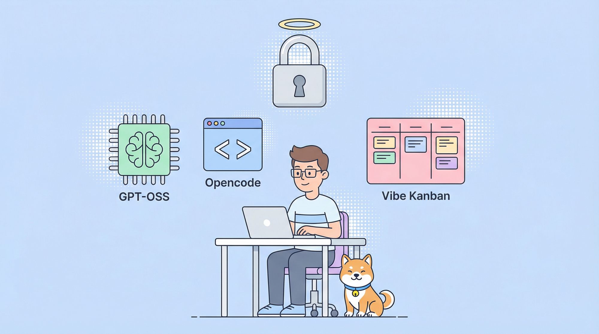 How to Build a Free Local AI Coding Environment with GPT-OSS, Opencode, and Vibe Kanban