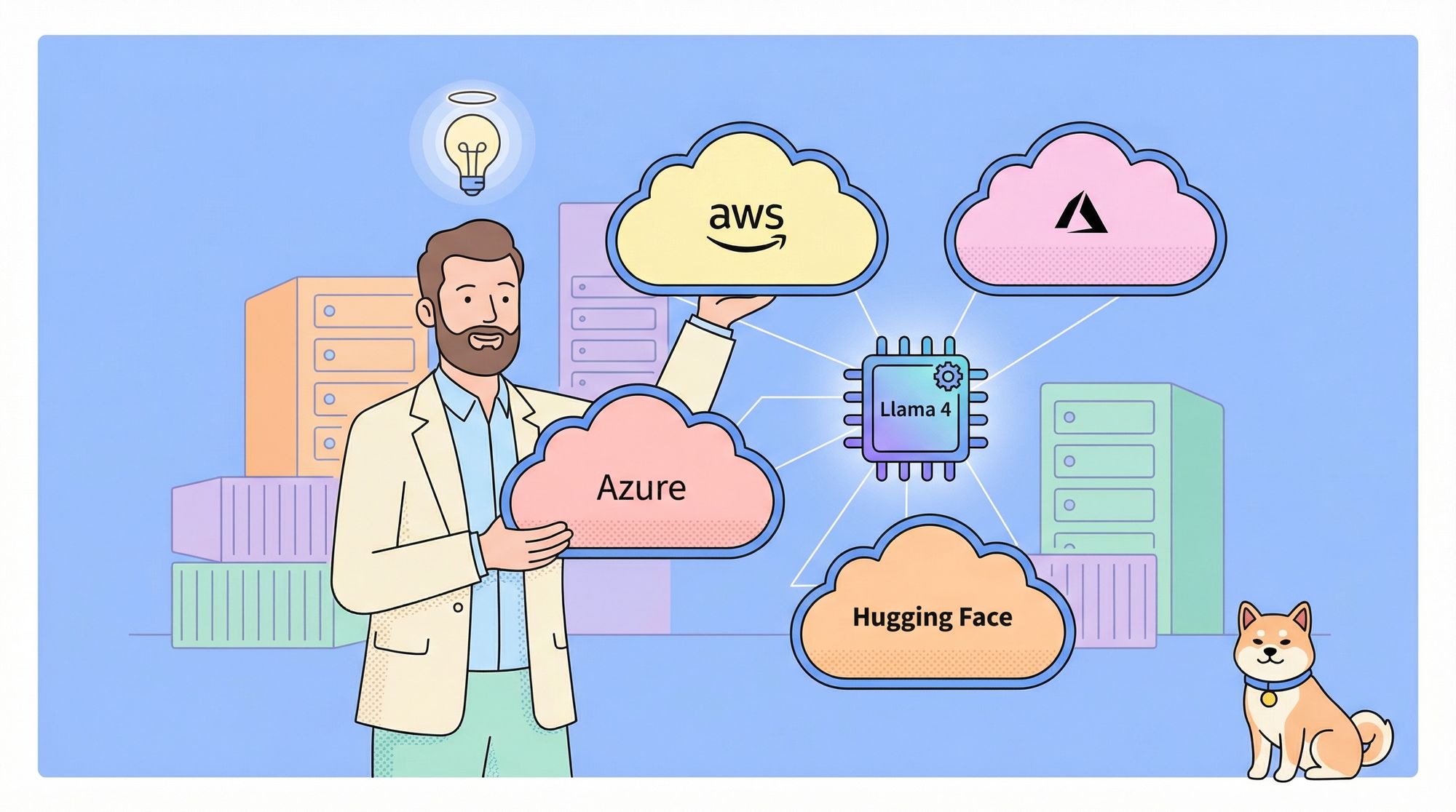 How to Deploy Llama 4 to AWS, Azure & Hugging Face