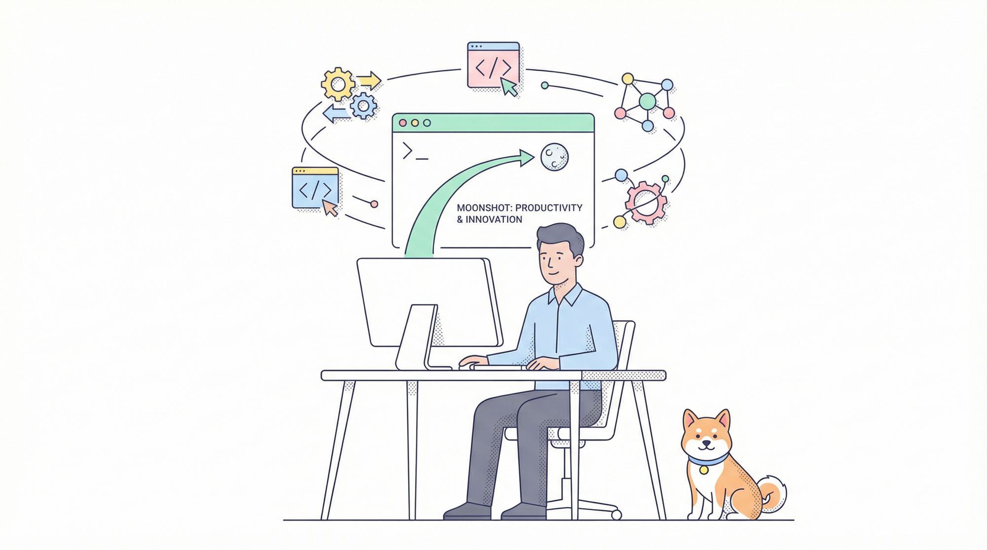 How to Use Kimi CLI ?