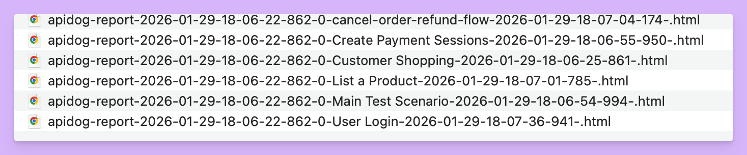 HTML test report for test suite running