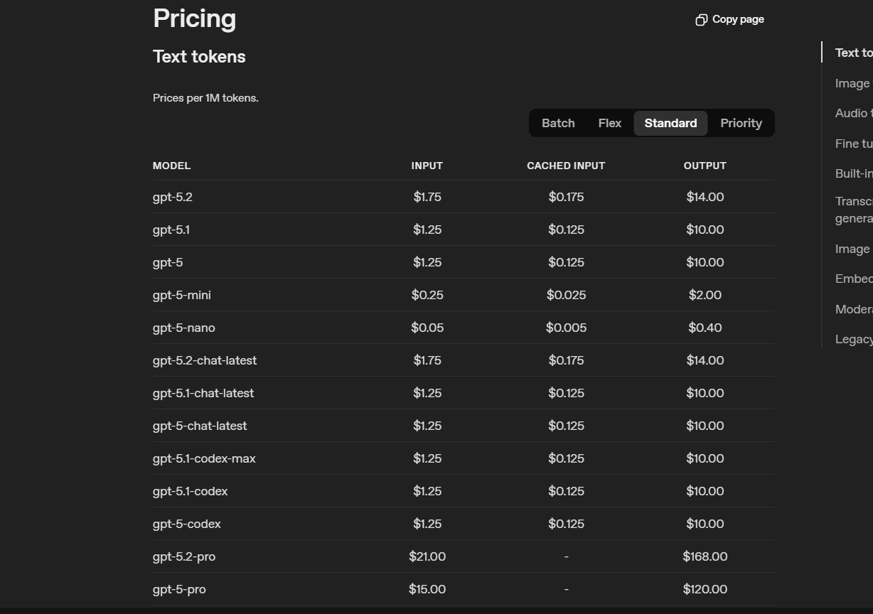 gpt-5 pricing