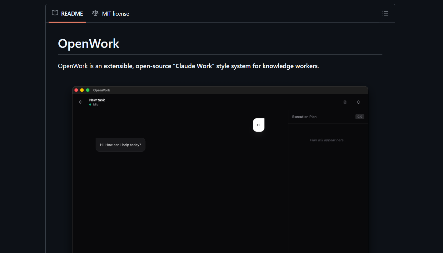 open work on github