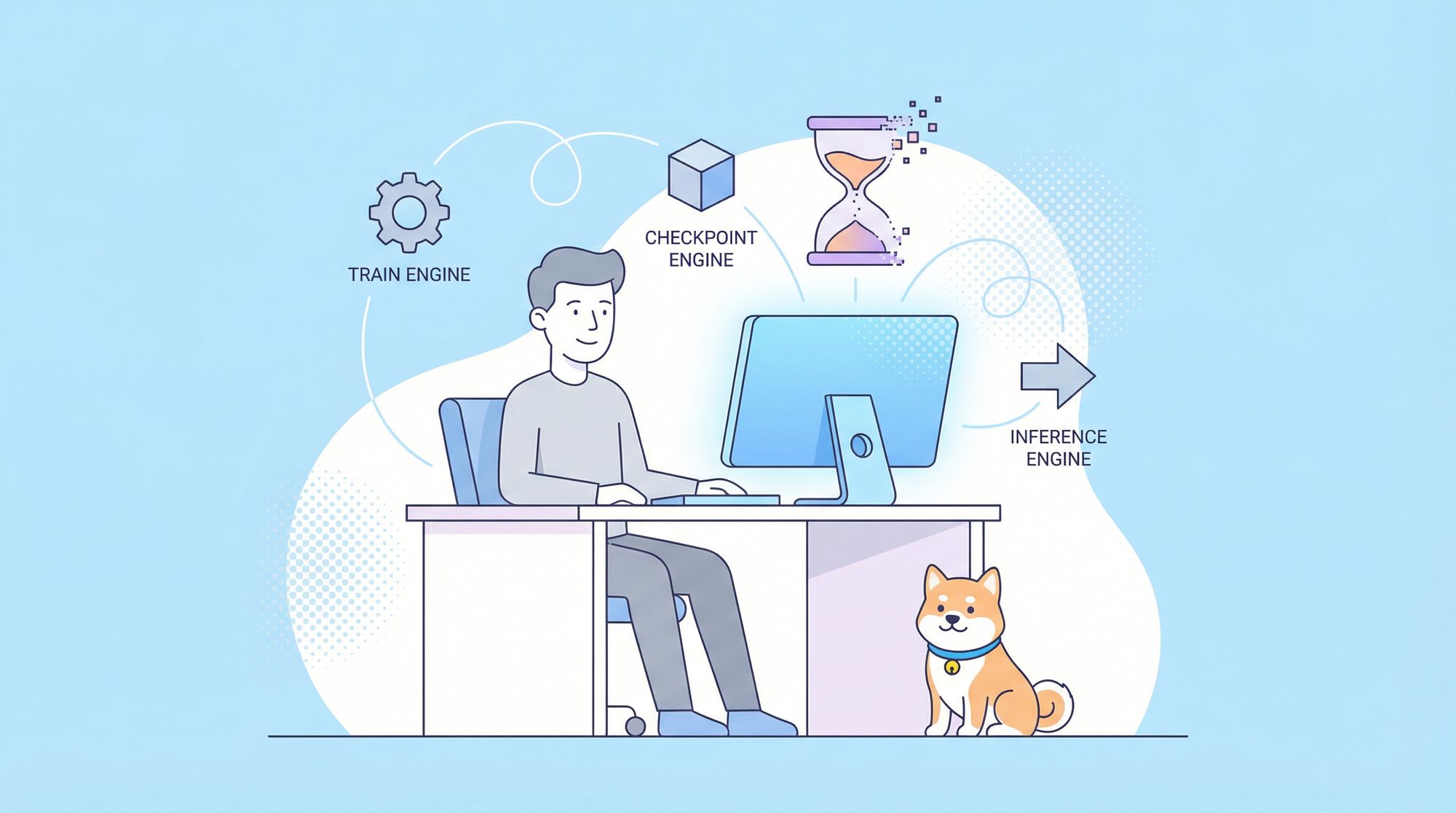 Can Kimi’s Checkpoint-Engine Revolutionize LLM Inference with Open-Source Middleware?