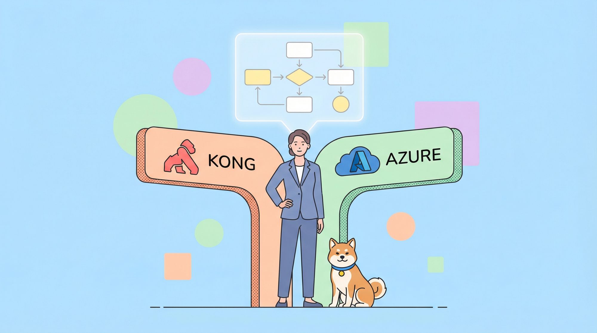 Kong vs Azure: Which API Gateway Should You Choose?