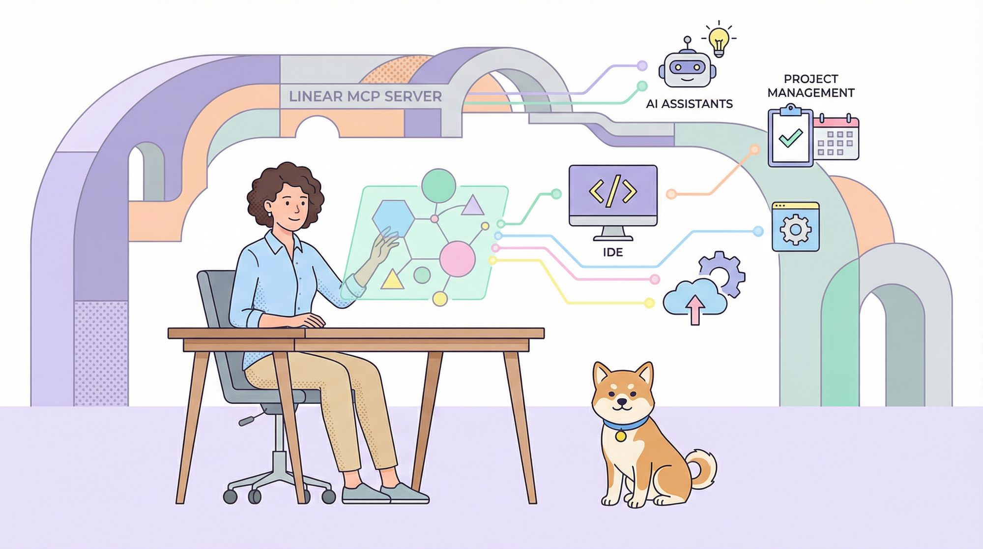 How to Supercharge Linear with AI: Set Up Linear MCP for Seamless Automation