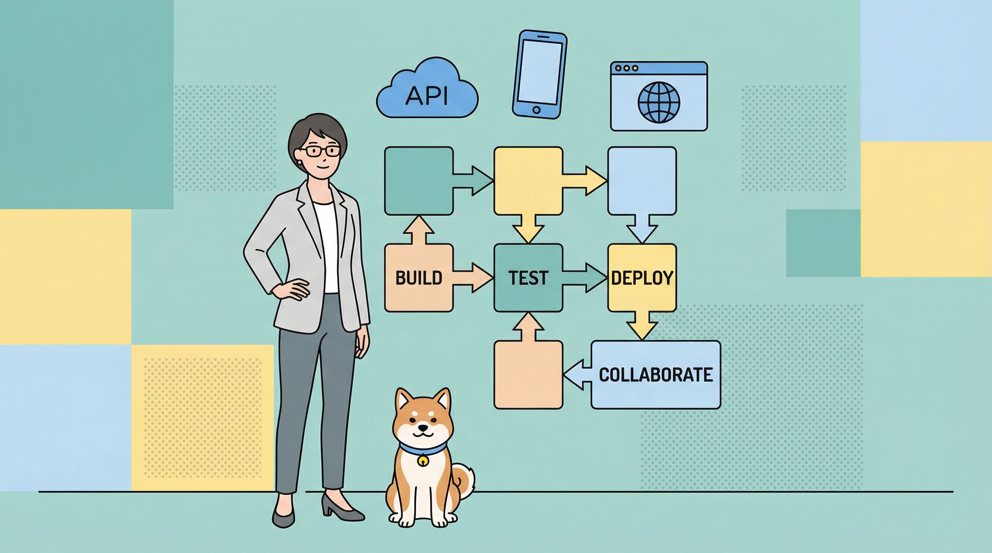 Top 10 Low Code/No Code Automated Testing Tools You Should Try in 2026