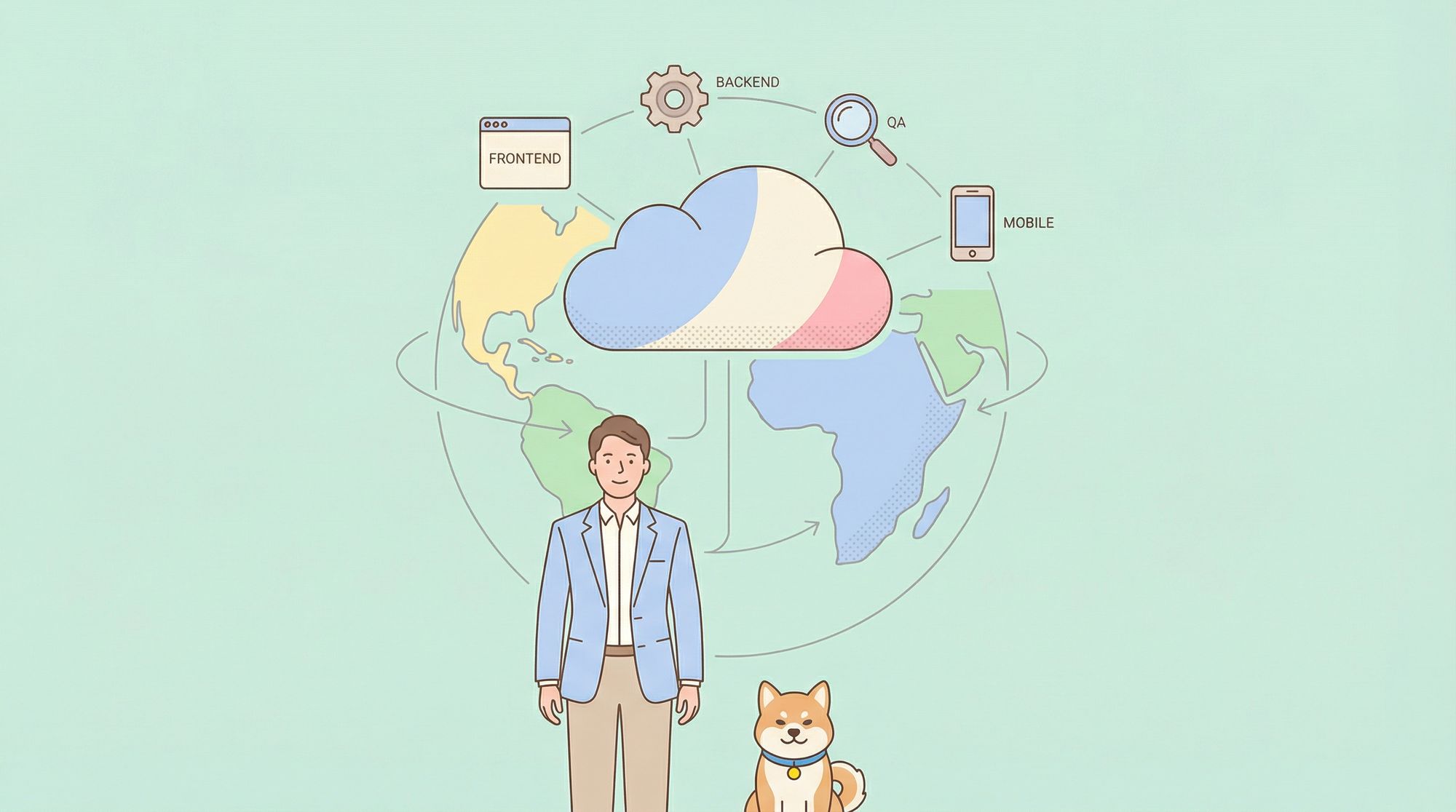 How to Generate Mock Servers with Sharing and Environments for Global Teams