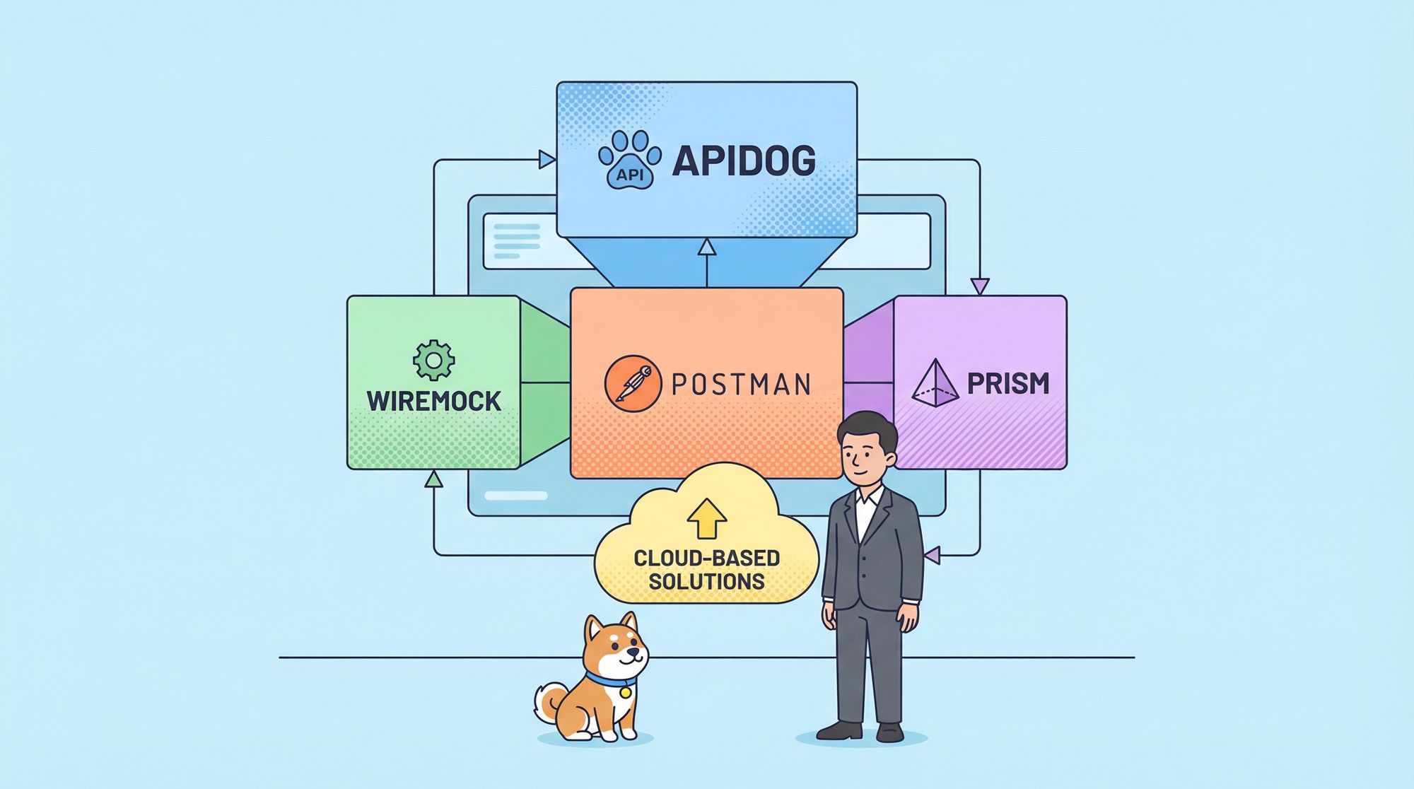 Top 5 Mockoon Alternatives