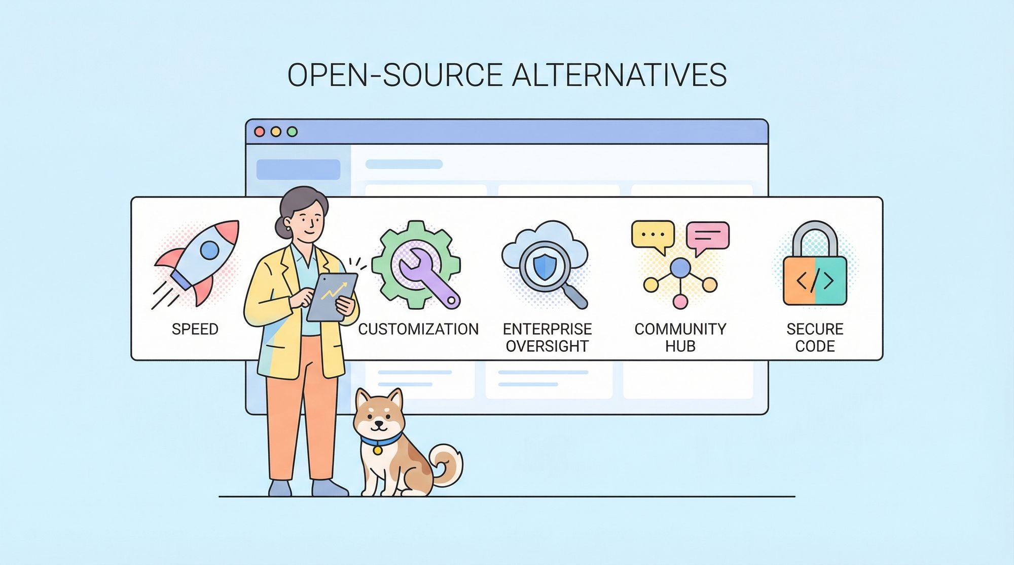 Top 5 Open Source Claude Cowork Alternatives to Try