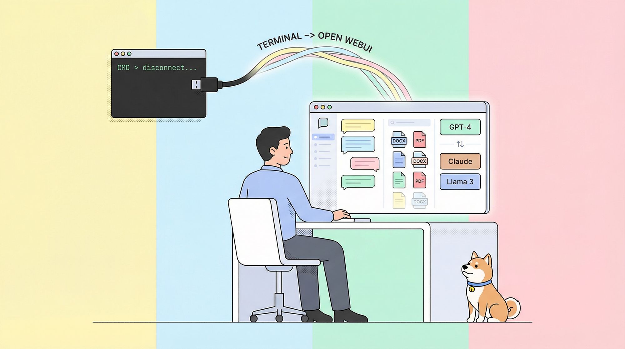 How to Use Open WebUI with Ollama: Modern LLM Chat in Your Browser