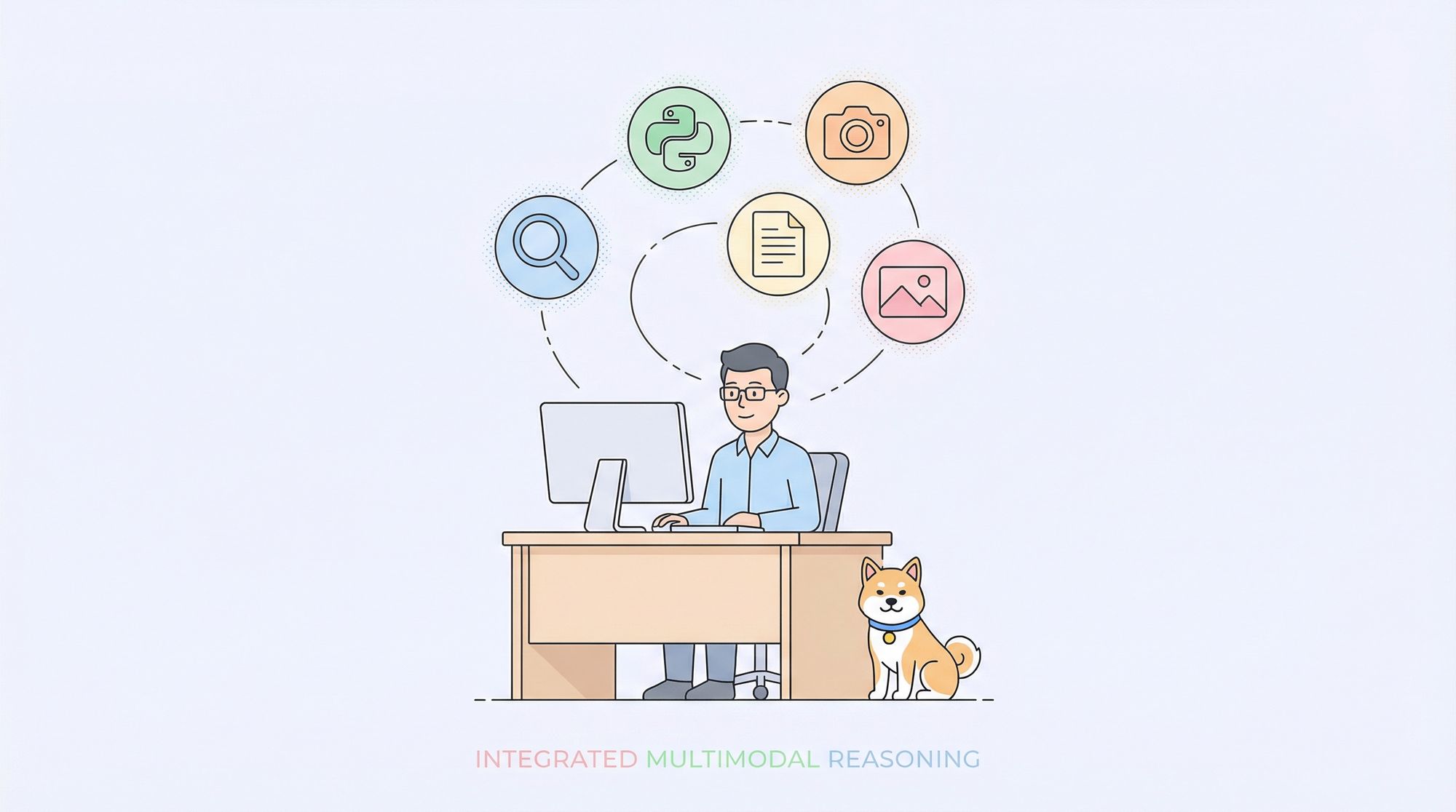 OpenAI o3 vs o4-mini: Capabilities, Benchmarks, and API Pricing Compared